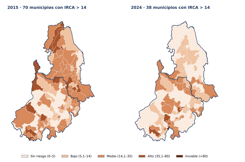 Mapas del Gran Santander con el Índice de Riesgo de la Calidad del Agua por municipio en 2015 y 2024: de 70 a 38 municipios con IRCA superior a 14.